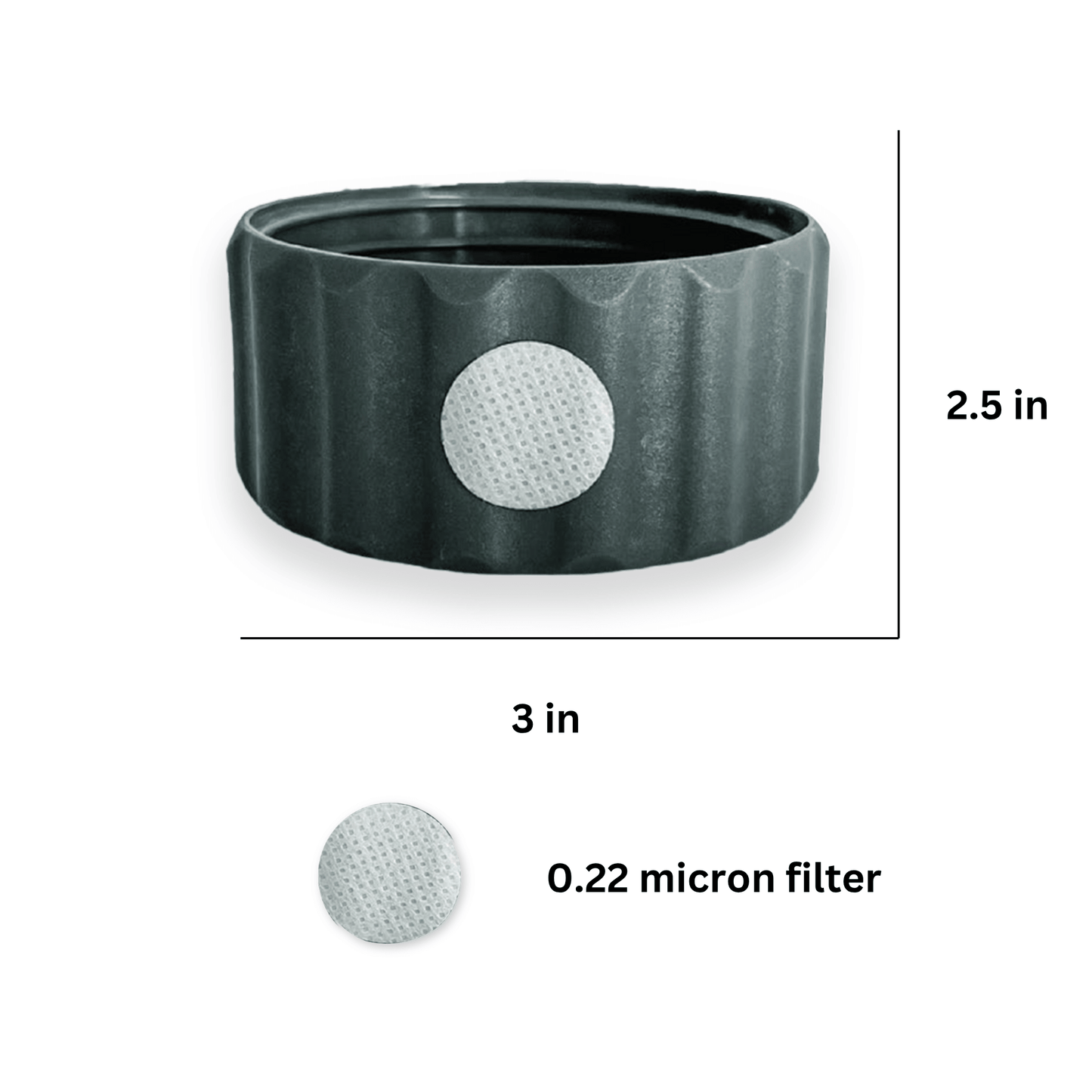 BioCoupler®